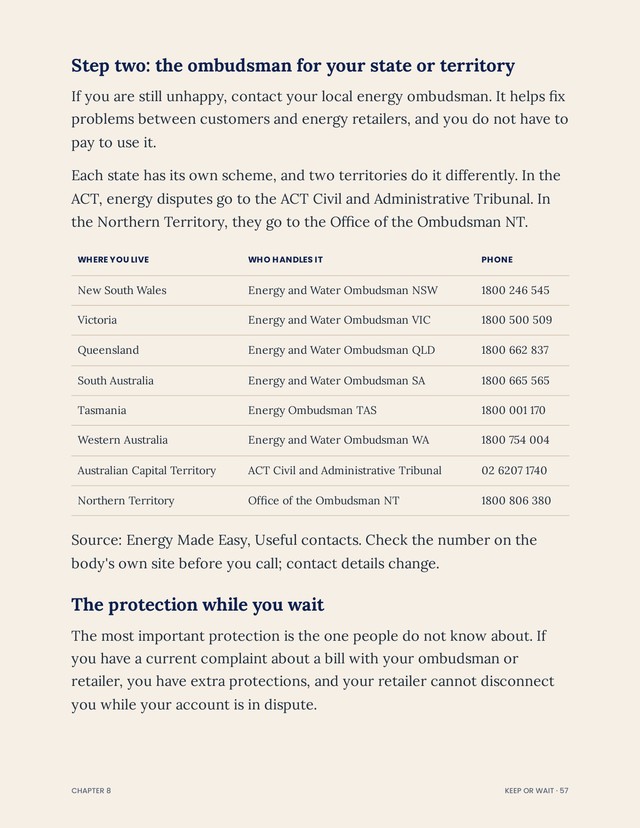Page 57: Chapter 8: the energy ombudsman for every state and territory, with the phone number. Free to use.
